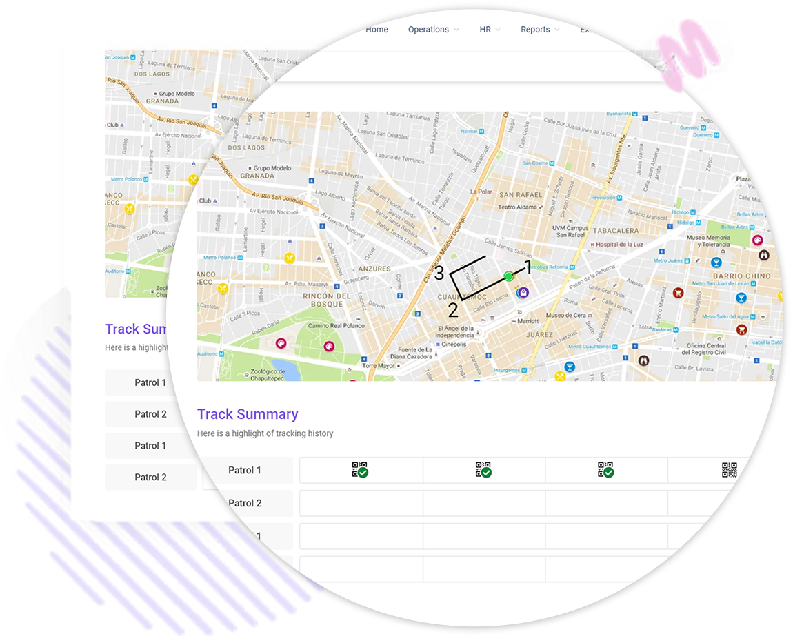 Patrolling-Management Patrolling Management